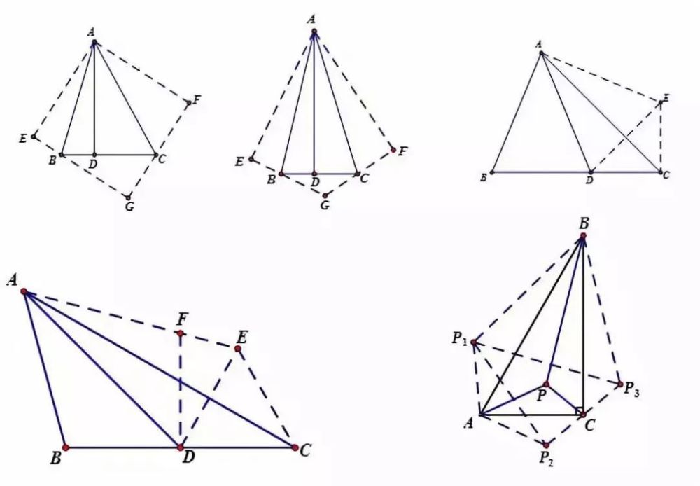 初中数学 几何题太吃力总丢分 你需要这篇常用模型总结 腾讯新闻