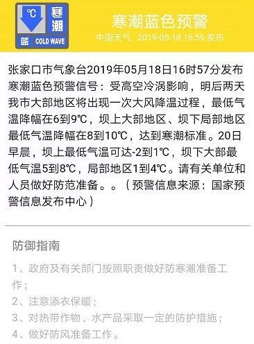 陣雨 10級陣風 降溫 霜凍!張家口發佈寒潮,大風預警!