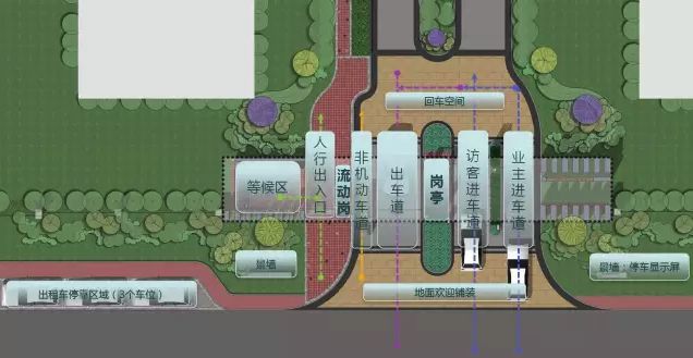 归家的场景,等人,看护小孩,购物回来,分别设置有休闲座椅,婴儿车车