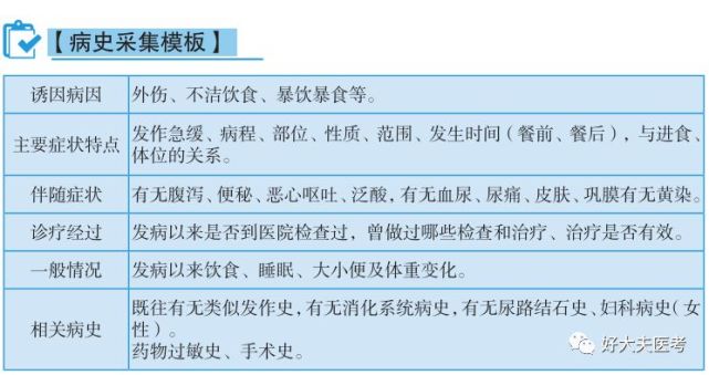 評分標準(15分)提示:急性腹痛問診要注意發病誘因及緩解因素,與各種