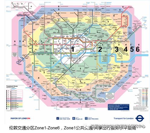 城市级MaaS出行服务可行性研究:伦敦经验学习