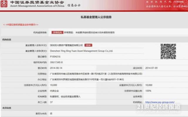股权投资基金管理行业的前沿热点