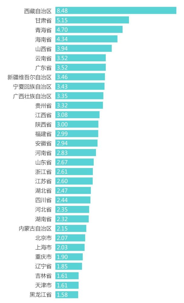 每10对结婚中就有1 8对是再婚 在5最后几小时聊下婚姻