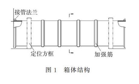 腾讯内容开放平台
