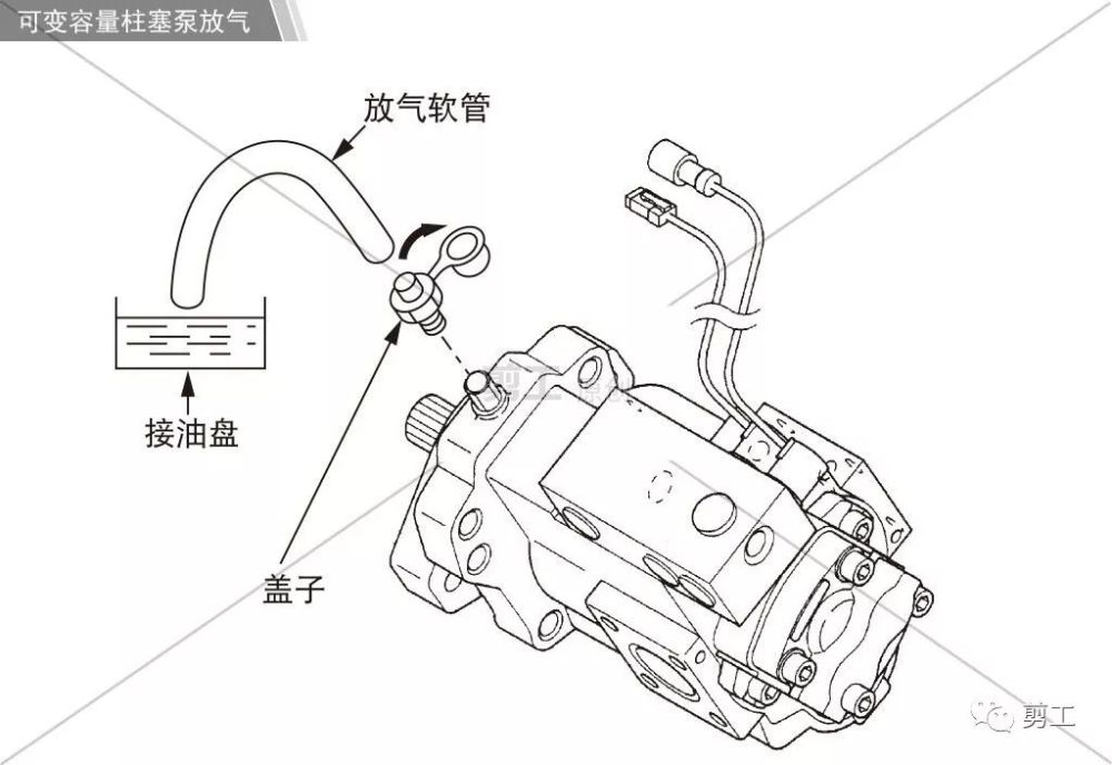 液压泵异响运行不畅没准是空气惹的祸