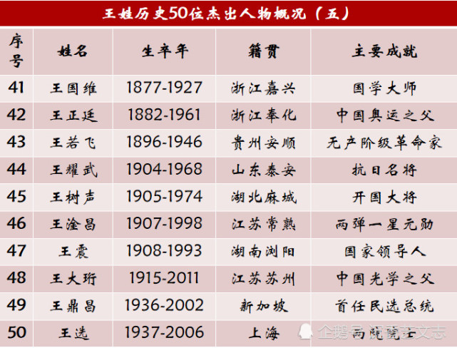腾讯内容开放平台