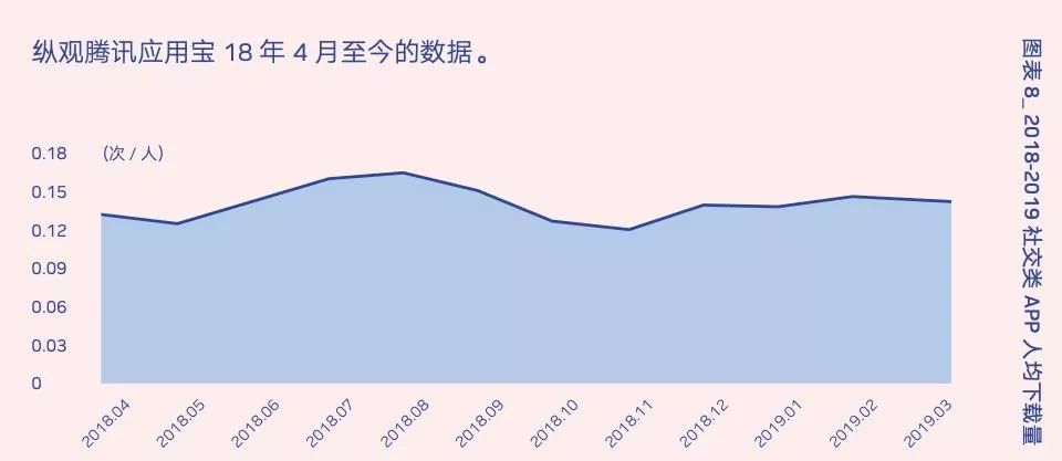 人口金字塔 2019_2019人口年龄金字塔(2)