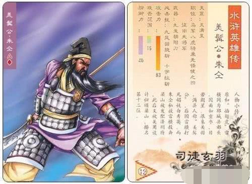 梁山108将排名,武松为何只能排名14?这一