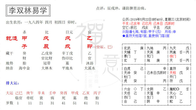 2014年后健康一直不好何时才能康复李双林