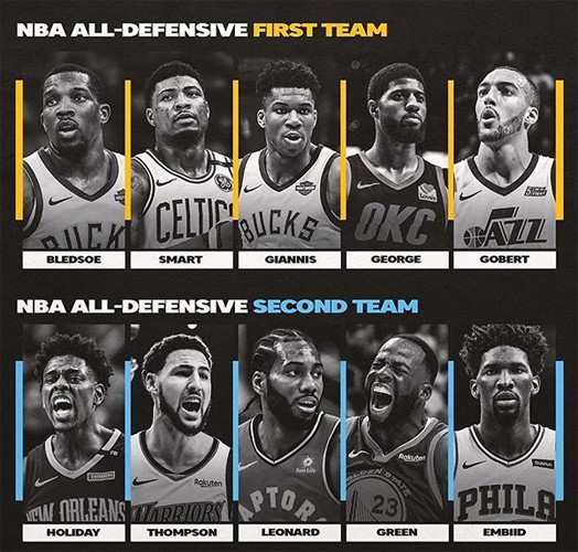 NBAѷʮ ɵʵ
