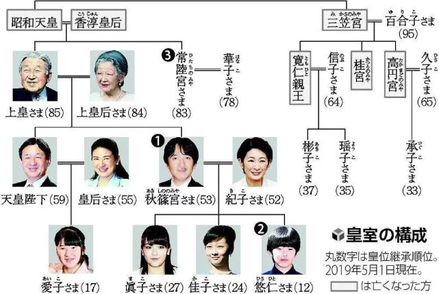 腾讯内容开放平台