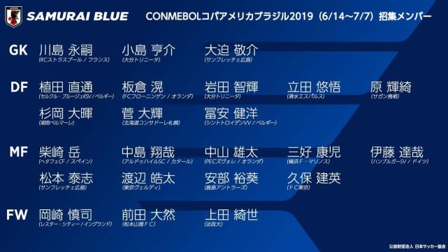 日本美洲杯大名单 日本梅西在列一名大学生球员入选 体育 腾讯网