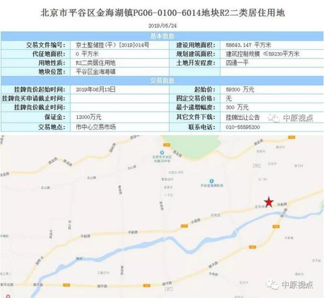 企鹅前线|5月24日北京挂牌3宗地 总建筑面积2