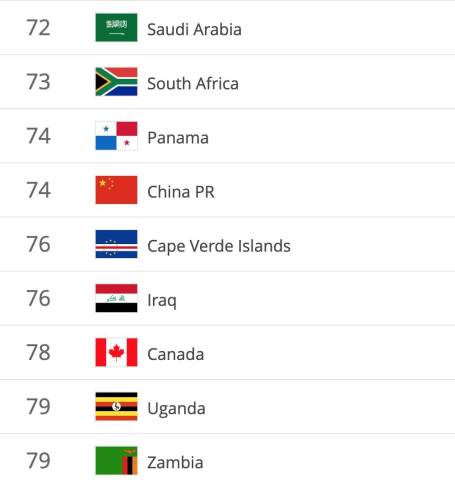 2020人口大国排名_2020人口普查初步估计:美国总人口高达3.36亿