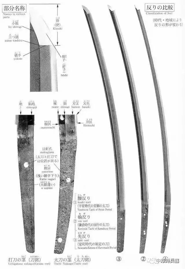 腾讯内容开放平台