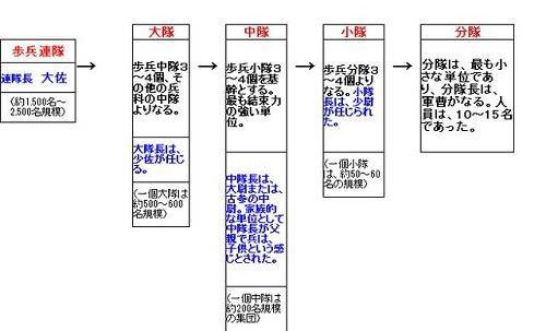 腾讯内容开放平台