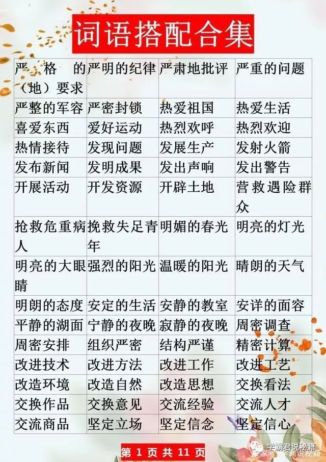 语文老师强调:小学阶段孩子打基础,词语