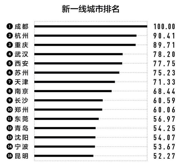 gdp无用_“GDP至上”和“GDP无用”都是错的