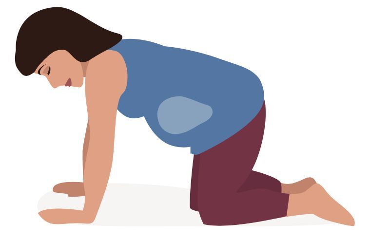 遭遇肩难产,这 6 种方法保你顺利过关_腾讯新闻