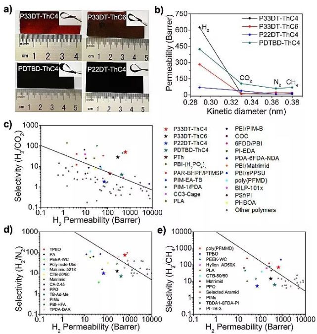 腾讯内容开放平台