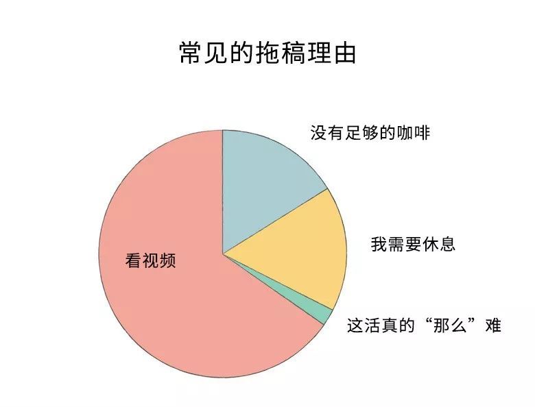 抖音老说gdp_鲶鱼互动 抖音企业号最全实用攻略(2)