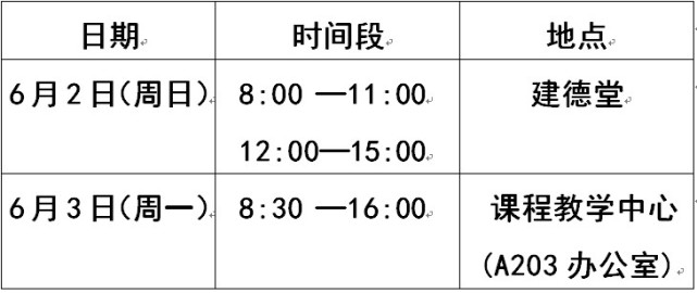 重要通知 上海部分区公办初中登记审证即将开始 时间 材料都在这里 家长速看