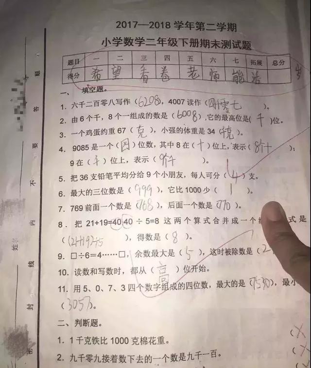 50字小学生作文刷爆朋友圈 网友 小朋友 你有点过分诚实了