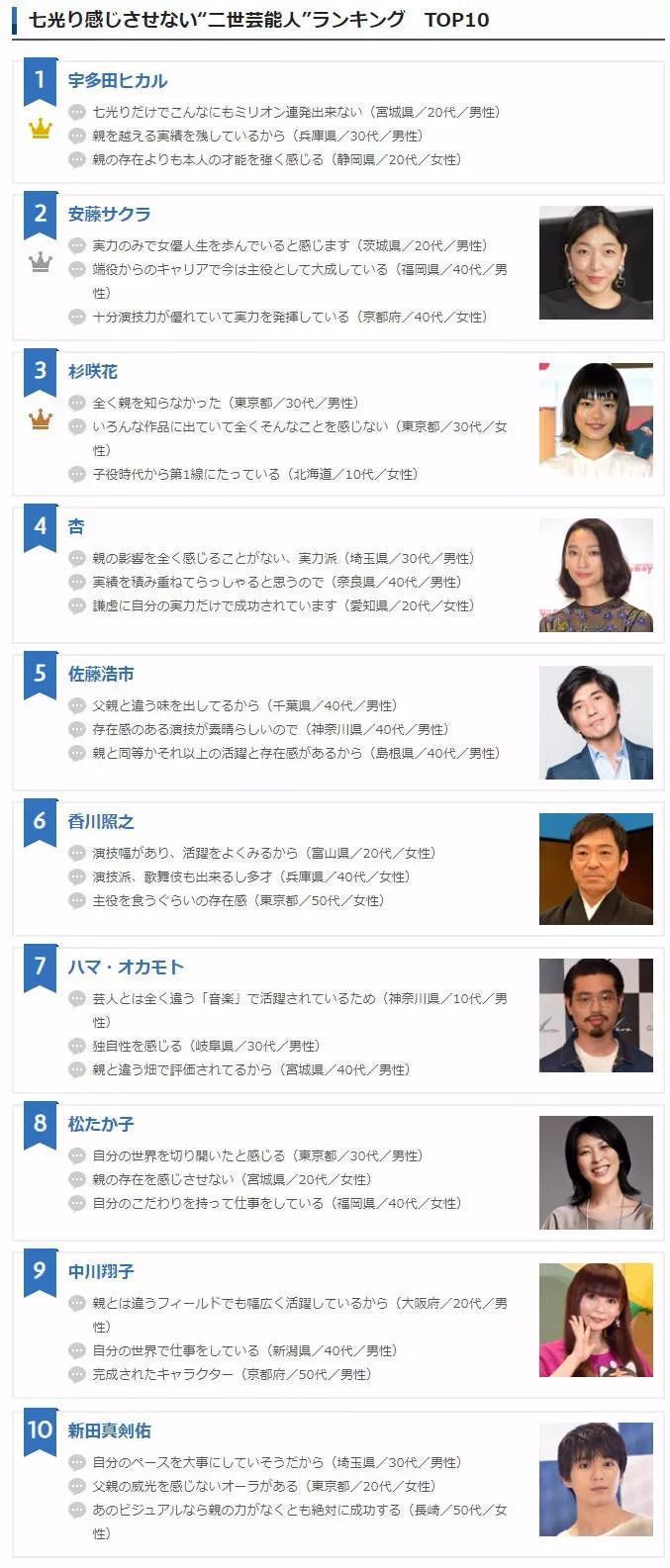 腾讯内容开放平台