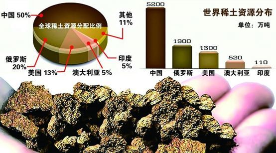 交易日 今日盤面 滬深兩市今日呈現縮量盤整走勢,個股漲跌互現,稀土