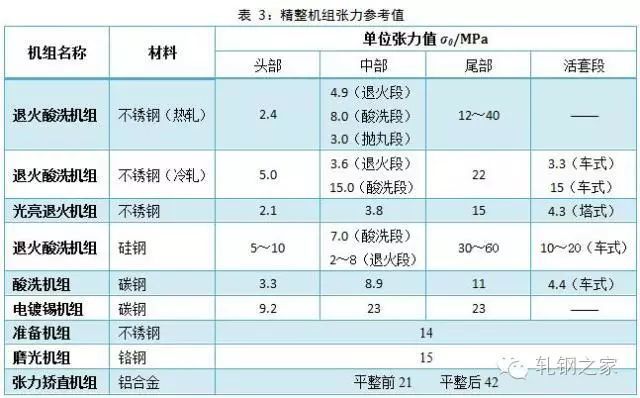 腾讯内容开放平台