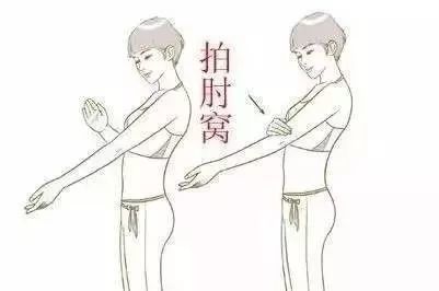 这四个地方通了,心肝脾肺肾就都好了