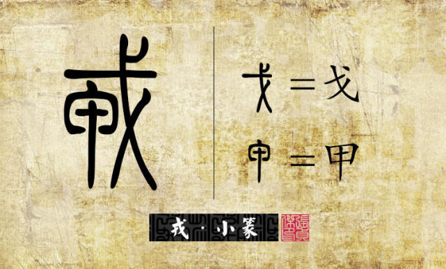 从一个字看历史，族群融合发展、古代武器演变尽在其中——戎_腾讯新闻