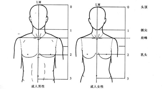 腾讯内容开放平台