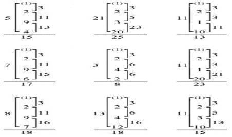 撼龙风水 起名宝典 笔画组合康熙字典九九灵数密诀 五行 汉字 撼龙风水 康熙字典