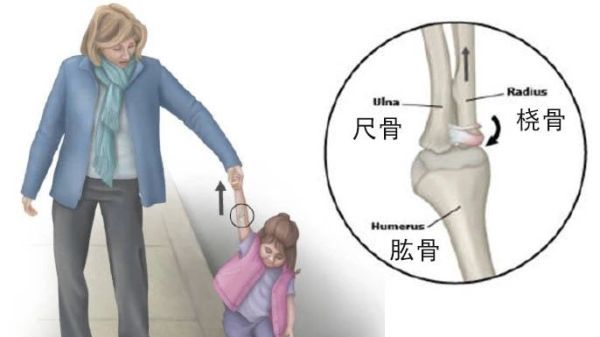 腾讯内容开放平台