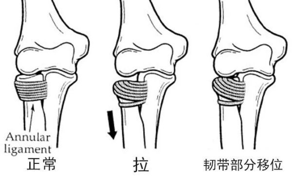 腾讯内容开放平台