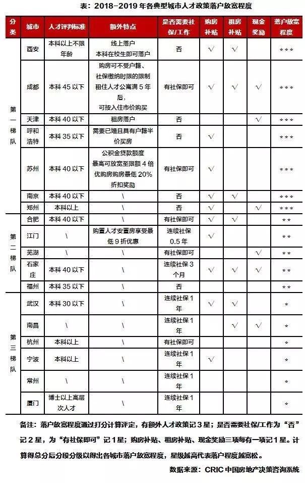 海口人口增量_黄河入海口图片(2)