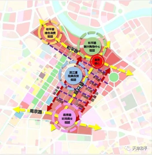 劝业场—中原百货 和平路综合消费组团:百货大楼—印力印象城 南京路