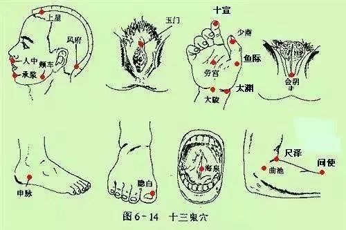 图文详解十三鬼穴收藏备用