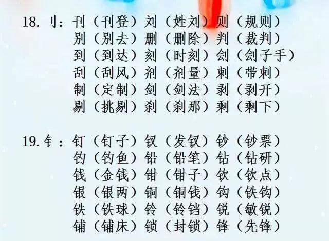 小学语文基础辨字组词大全!语文老师怒赞