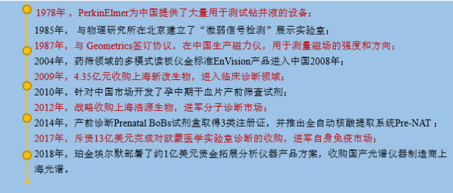 腾讯内容开放平台