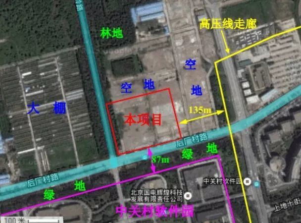 海淀区|海淀北部这7大项目，你最期待哪个？