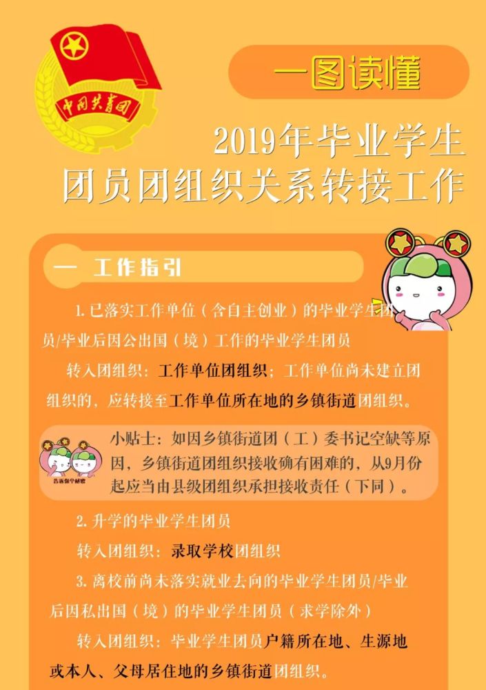 要升學發現團員檔案丟了只剩團員證怎麼辦團團來解答