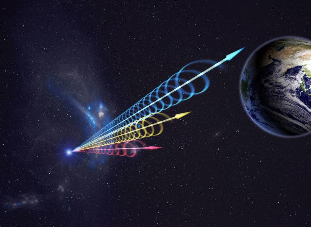 银河系|神秘的无线电信号：银河系中是否存在新型的恒星系统？