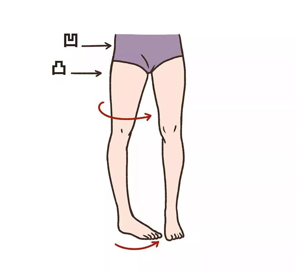 刚刚说到的假胯宽,形成原因是通过翘二郎腿让股骨头内旋,而大腿根则往