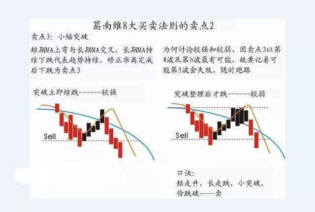 让我来告诉你想要三年内实现财富自由不妨试试2560战法目前为止最安全