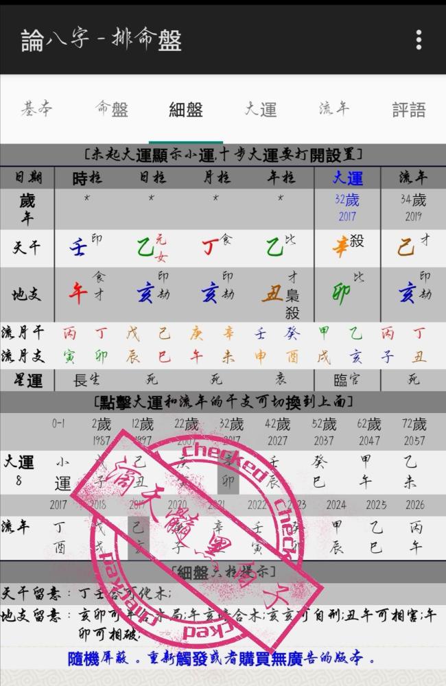 高考状元何碧玉——14岁以750分入清华,八字看玄机
