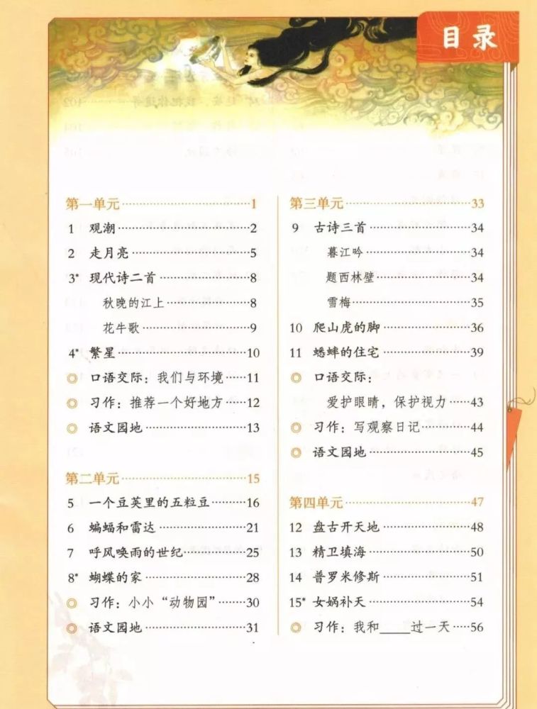部编版语文四年级(上册)课堂笔记698