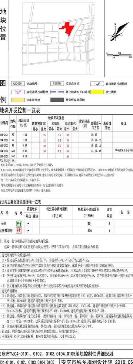 市区新地块 科技广场对面旁三宗居住用地 一宗中小学用地 一宗社会停车场用地控制性详细规划 草案 出炉