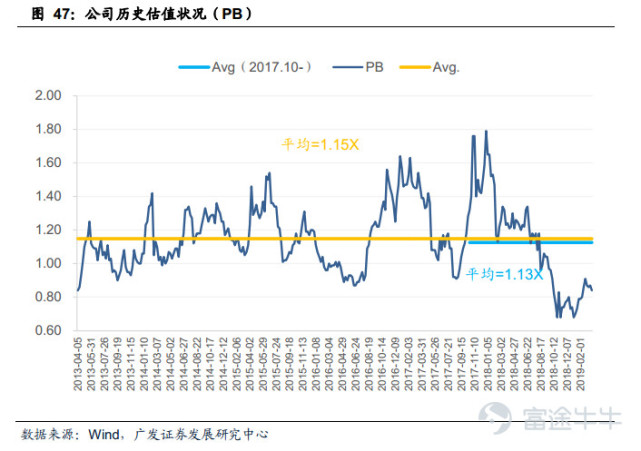 腾讯内容开放平台